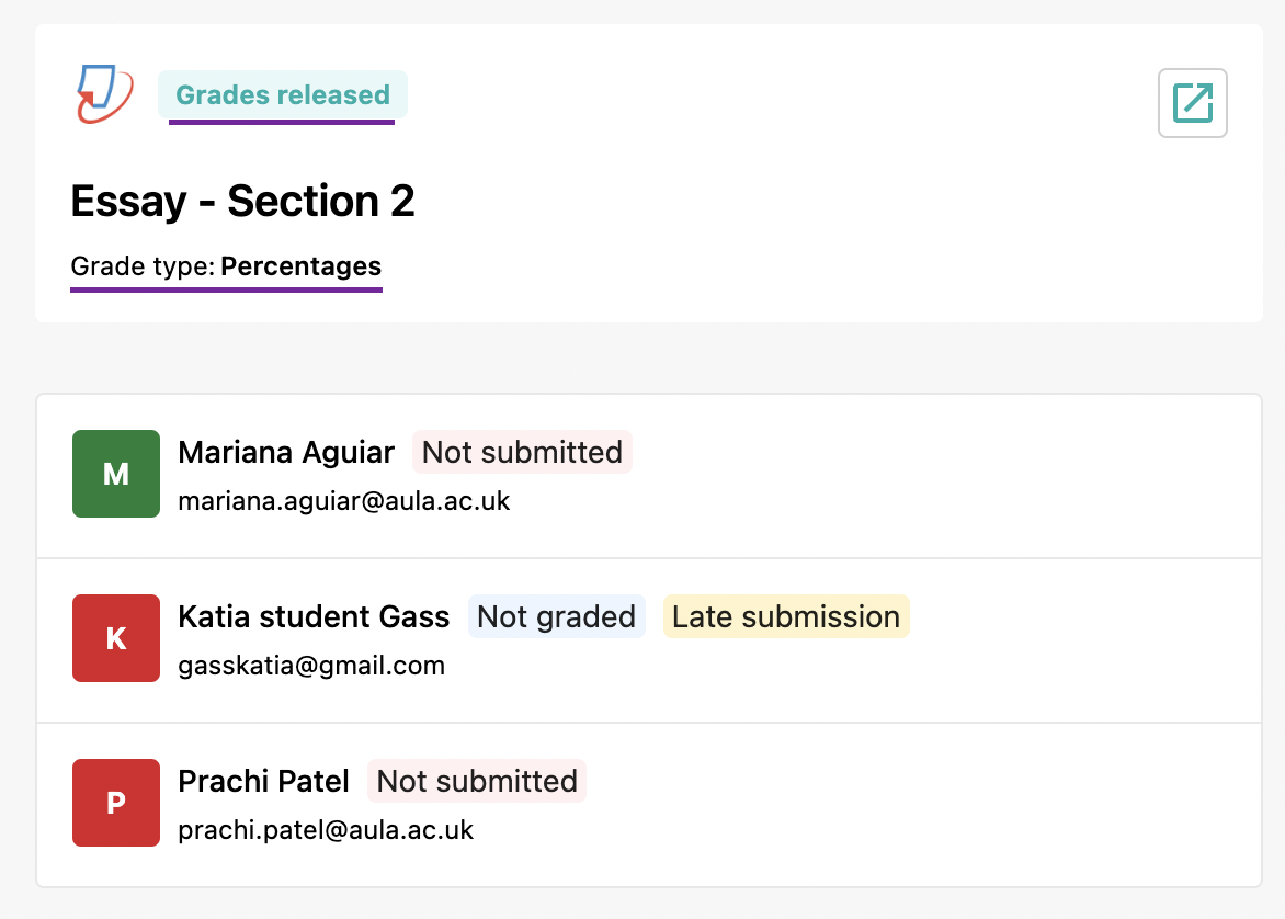 Screenshot of an Example Turnitin assignment