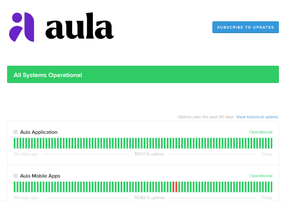 Screenshot of the Aula status page