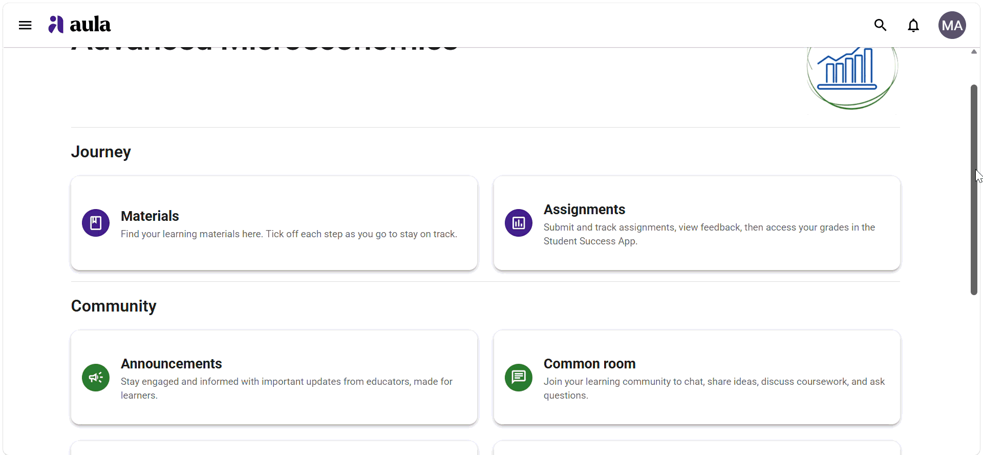 Aula View Participants.gif